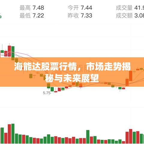 海能达股票行情,市场走势揭秘与未来展望