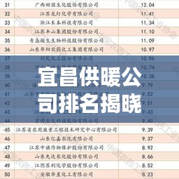 宜昌供暖公司排名揭晓,优质企业榜单不容错过!