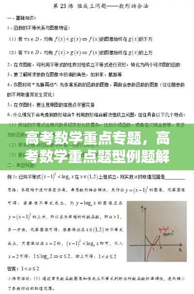 高考数学重点专题，高考数学重点题型例题解析 